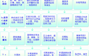 金华公安在线服务指南，如何快速报案？