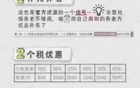 个人养老金账户是什么？如何开设和管理？