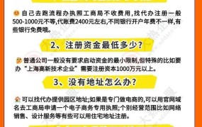 无锡代办公司注册流程是怎样的？需要注意哪些事项？