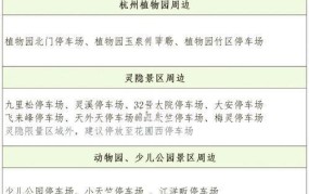 杭州交通信息网查询攻略，出行必备工具