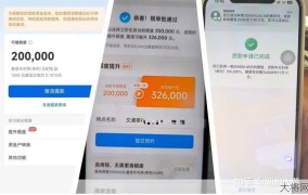 想贷款20万，哪种贷款方式最适合？