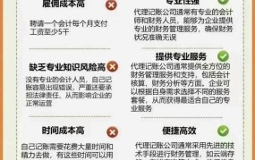 上海会计公司哪家好？怎样选择专业机构？