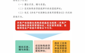 杭州共有产权房政策是怎样的？如何申请？