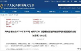 中国商检局的职能是什么？如何进行商品检验？