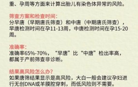 无创DNA检查胎儿健康的要点，主要关注哪些方面？