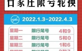 石家庄2024年10月限号规定是怎样的？