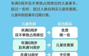 动车票可以提前几天购买？购票攻略一览！