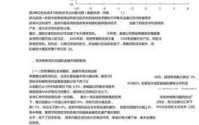 欧洲债务危机原因及影响是什么？