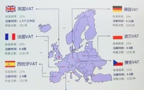 亚非欧洲vat政策解读，对企业有何影响？