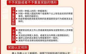 危害国家安全行为举报电话，如何正确使用？