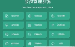 会员信息系统如何提升企业效益？实战案例分析