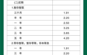 人民银行基准利率有什么作用？对经济有哪些影响？