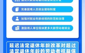 社会福利机构管理暂行办法有哪些关键点？