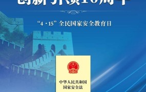 全民国家安全教育日举报电话，如何正确使用？