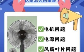 现在问题来了，如何解决？有哪些方法？