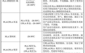 瑞幸咖啡暂停合作伙伴招募，行业影响几何？