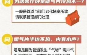 北京供暖热线电话，冬季供暖问题解答