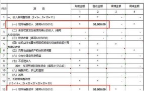 招待费包括哪些内容？企业支出标准解析！