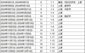 新增10天假期政策解读，2023年最新假期安排。