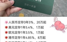 银行最新年利率调整，储户如何选择理财产品？