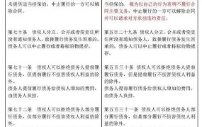 民法典婚姻编草案有哪些新规定？对婚姻有何影响？