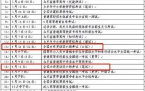 何时公布6月六级考试成绩？查询流程是怎样的？