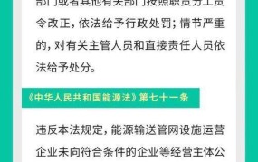 两会通过了哪部重要法律？这部法律将如何影响我们的生活？