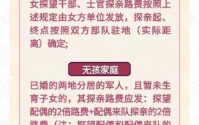 去部队探亲需要注意什么？探亲政策解读。