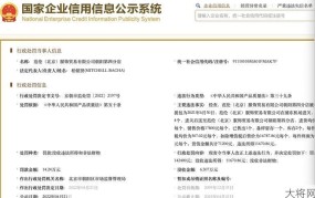 国家信用企业公示网官网查询，了解企业信用状况方法？