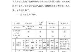 审计报告的标准格式有哪些要点？