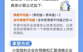 符合条件小型微利企业税收优惠政策解读：如何申请？