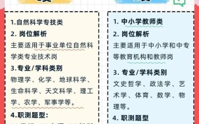 事业单位具体指的是哪些单位？分类及职能揭秘