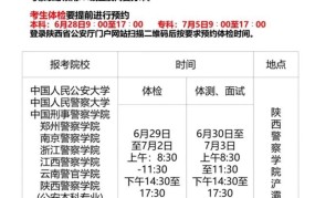 政审2024新规定，不再调查父母对考生有何影响？