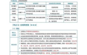 经济合同法全文包括哪些内容？有哪些基本原则？