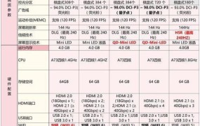 2024年以后电视真的不收费了吗？如何理解新政策？