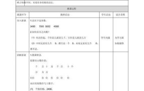 亿以内数读法教学设计，提高数学教学效果？