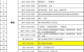 阀门国家标准有哪些？如何确保产品质量？