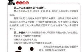 妇女权益保障法为女性提供了哪些权益和保护？