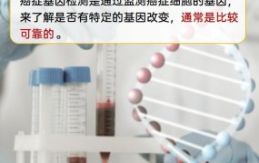 肿瘤基因检测纳入医保了吗？官方回应解析。