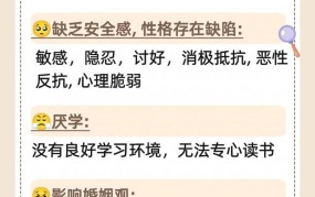 17岁儿子与45岁妈妈常吵架，如何化解家庭矛盾？