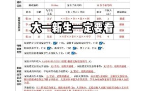 家庭经济困难学生申请攻略，认定条件与流程。