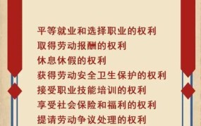 2008年劳动法修改了哪些内容？对劳动者有哪些保护？