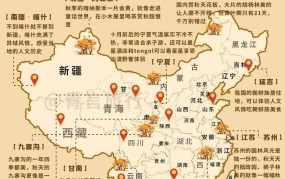 2024年国庆假期安排如何？有哪些旅游景点推荐？