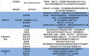 企业为什么要上市？上市对企业有哪些好处？