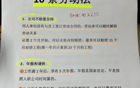 新劳动法全文解读，对劳动者有哪些影响？