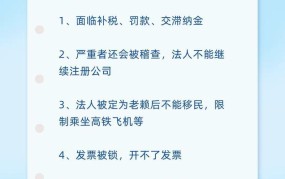 扬州市工商局地址在哪里？注册公司需要哪些资料？