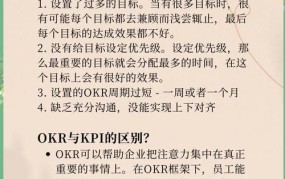 OKR究竟是什么意思？企业如何高效应用？