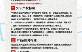 高新企业认证流程是怎样的？需要准备哪些材料？