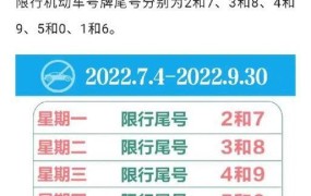 天津2024限号轮换时间表，提前了解以免违规。