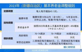 专家建议停止上调老年人养老金，合理吗？有何依据？